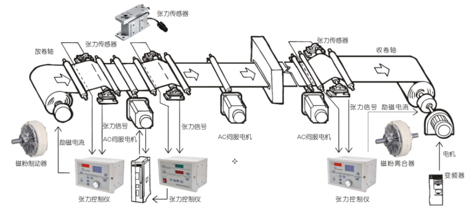 截圖20220413134338.png